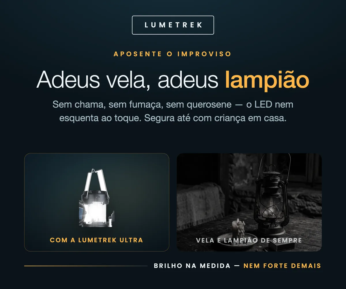 Mais segura que vela e lampião a querosene: LED que não esquenta ao toque