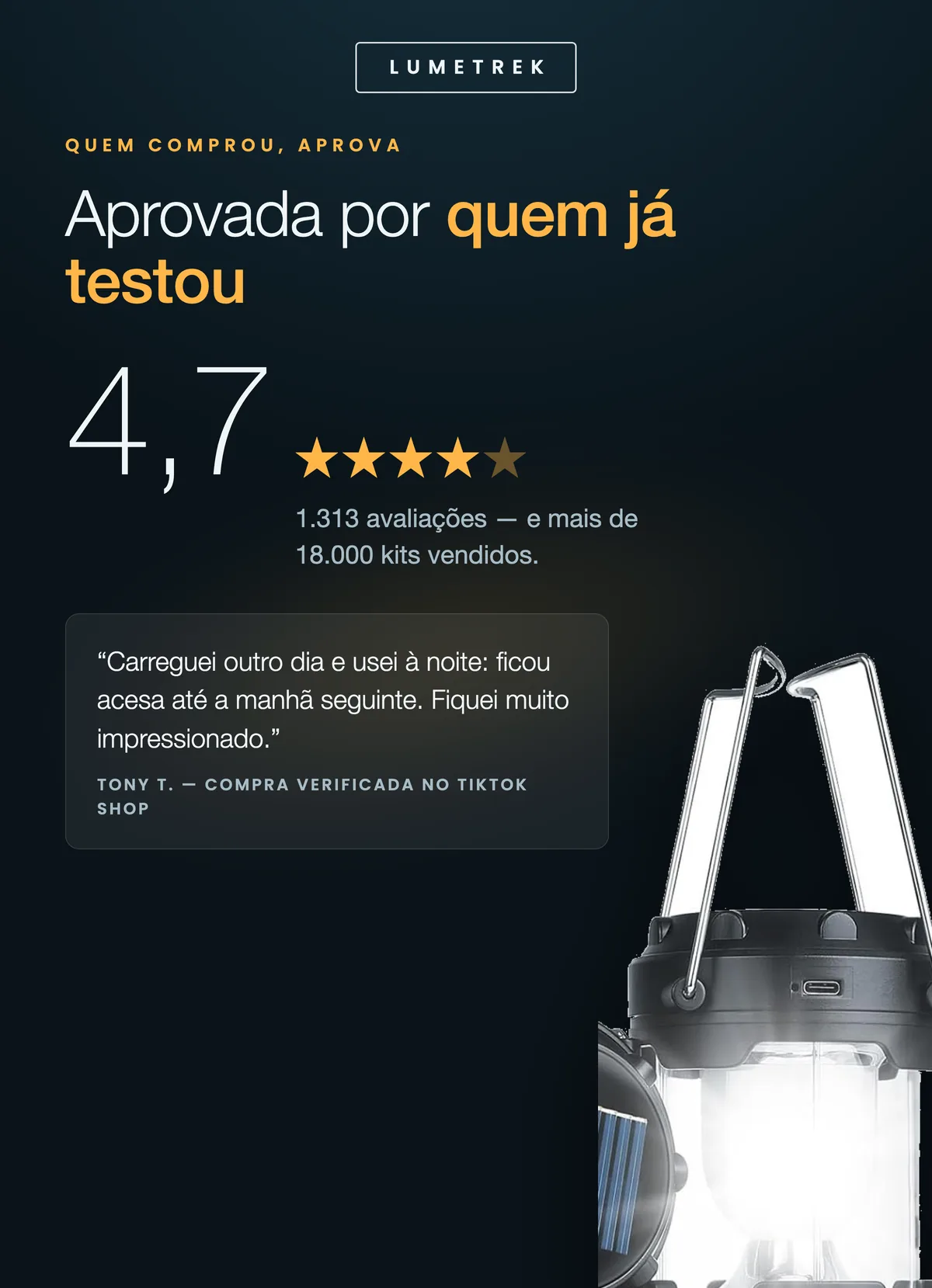 Nota 4,7 em 1.313 avaliações — depoimentos reais de clientes