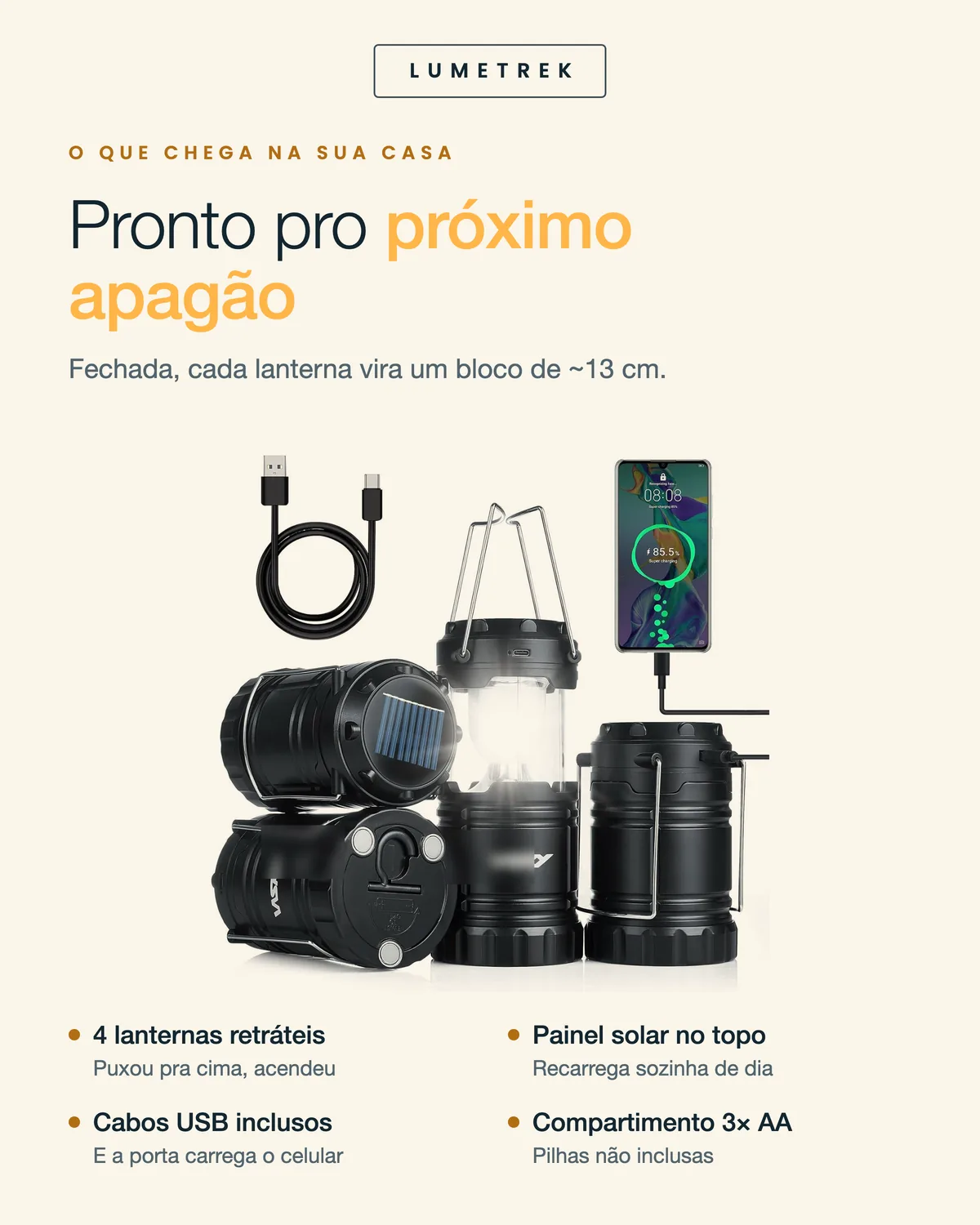 LumeTrek Ultra Kit 4 — etapas e embalagem