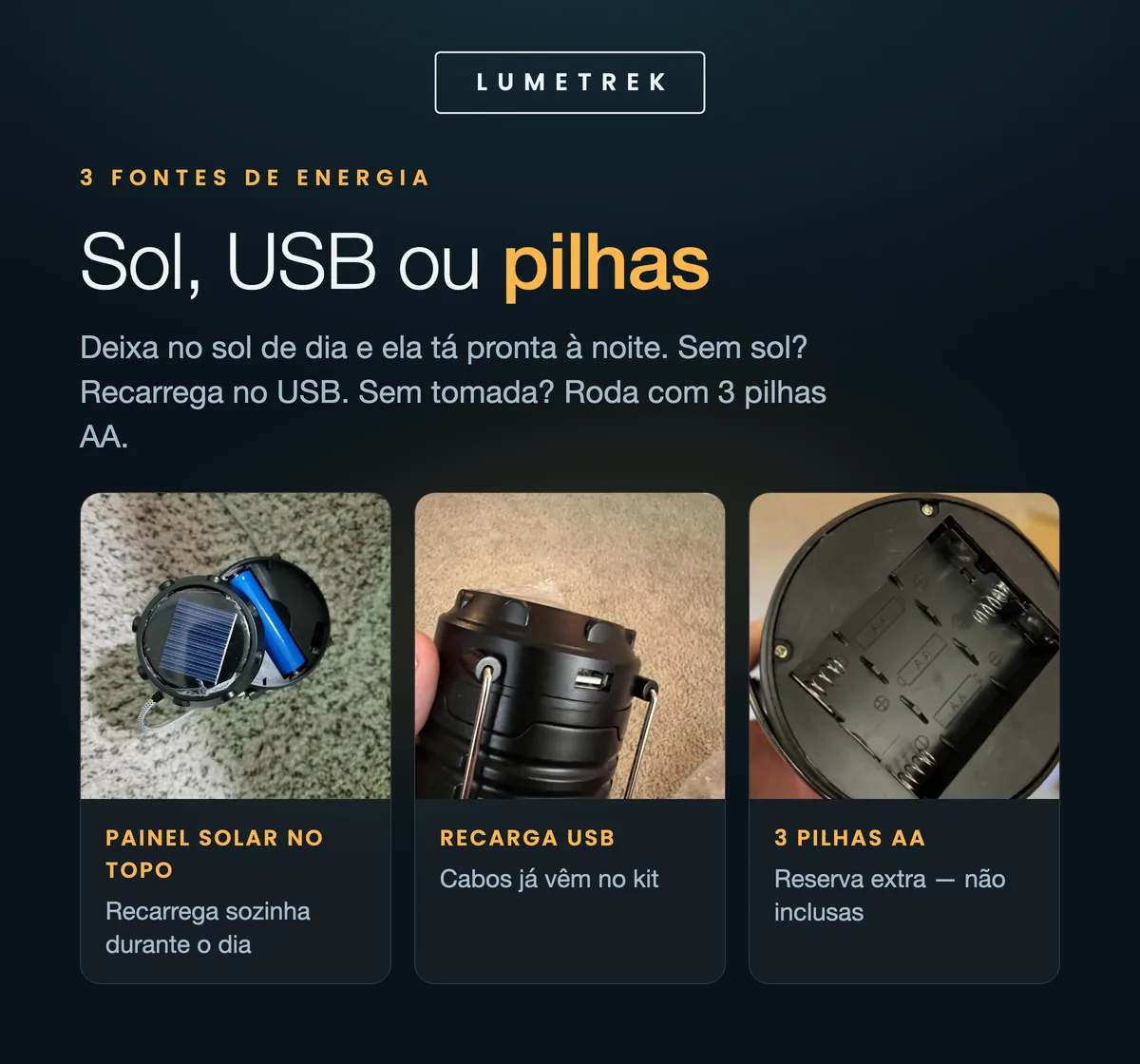 3 fontes de energia: painel solar no topo, recarga USB e 3 pilhas AA